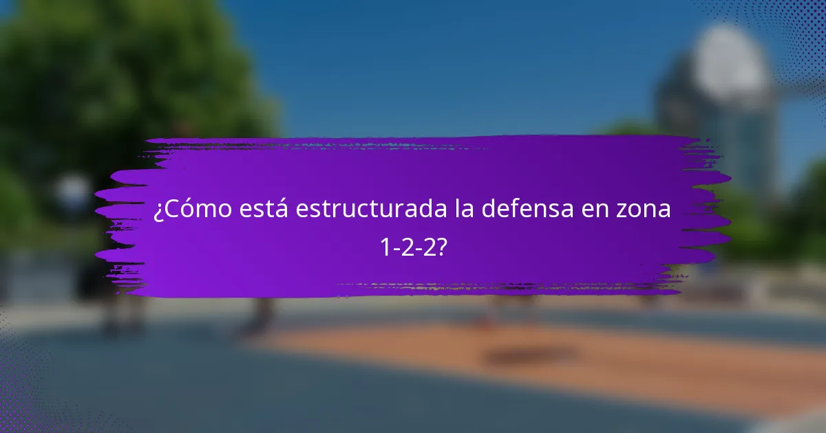 ¿Cómo está estructurada la defensa en zona 1-2-2?