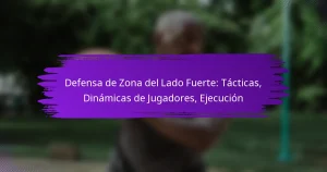 Defensa de Zona del Lado Fuerte: Tácticas, Dinámicas de Jugadores, Ejecución