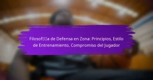 Filosofía de Defensa en Zona: Principios, Estilo de Entrenamiento, Compromiso del Jugador
